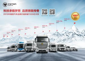 品牌價(jià)值提升與營銷突破并行，福田汽車以1528億元再執(zhí)中國商用車牛耳